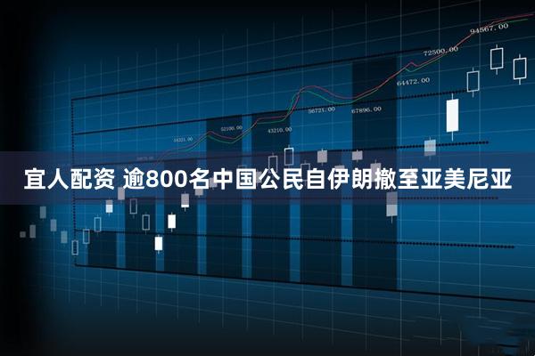 宜人配资 逾800名中国公民自伊朗撤至亚美尼亚